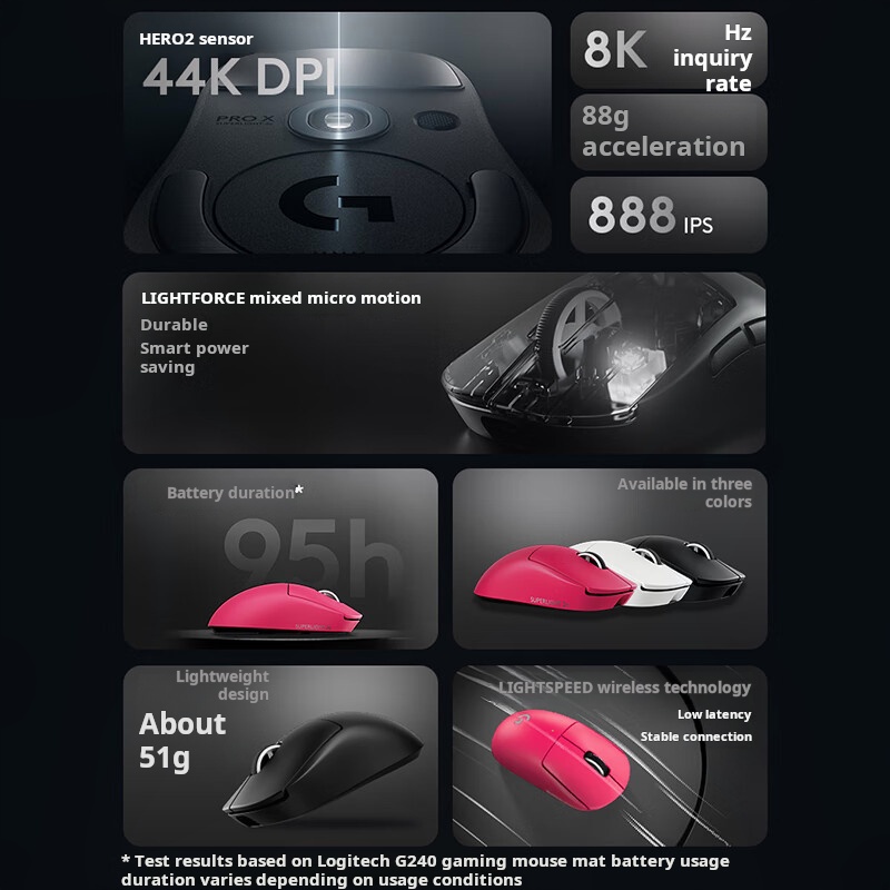 Logitech G PRO X SUPERLIGHT 2C – обзор и цена Logitech Mouse G Pro X Superlight